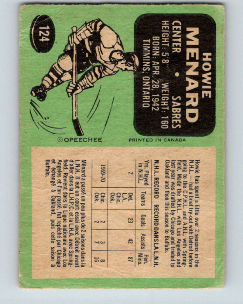 1970-71 O-Pee-Chee #124 Howie Menard Buffalo Sabres V2690