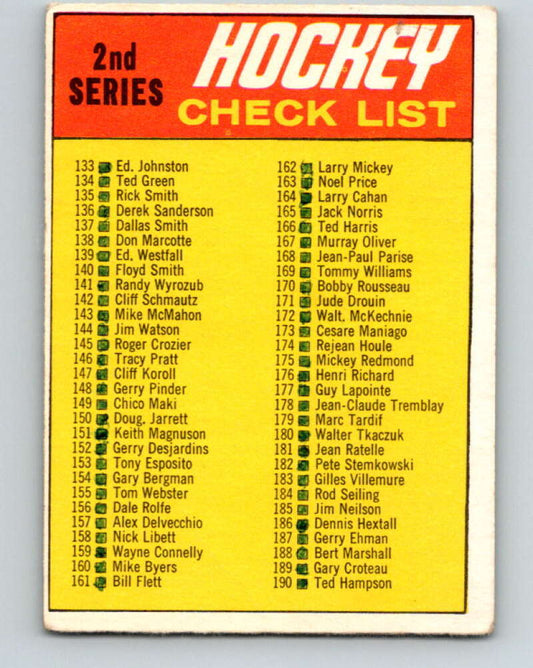 1970-71 O-Pee-Chee #132 Checklist   V2703