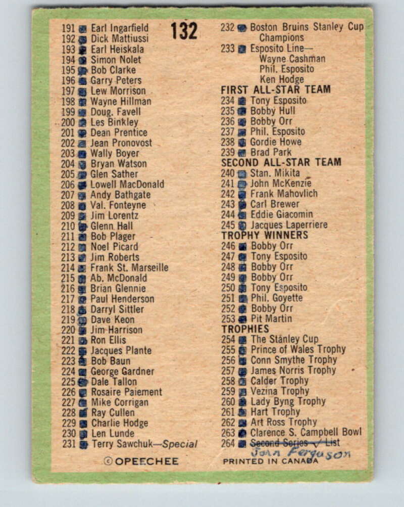 1970-71 O-Pee-Chee #132 Checklist V2703