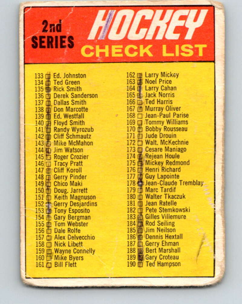 1970-71 O-Pee-Chee #132 Checklist V2705