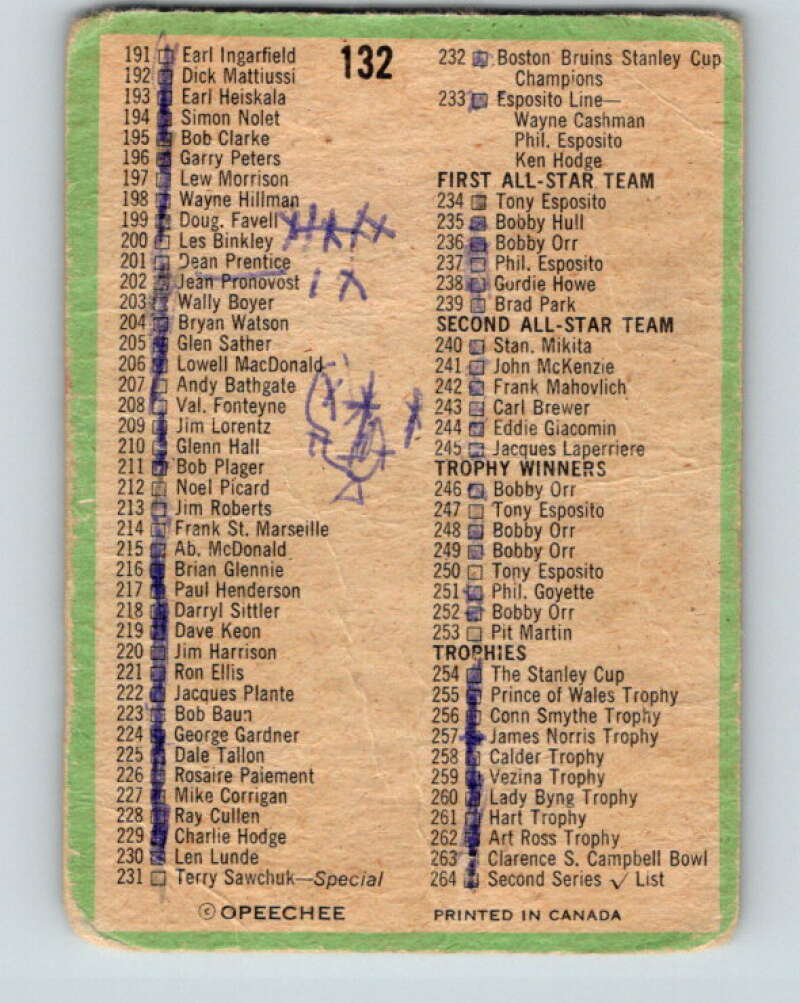 1970-71 O-Pee-Chee #132 Checklist V2705