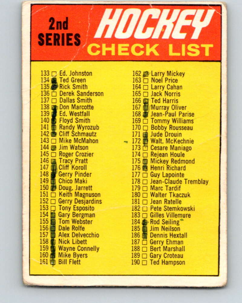 1970-71 O-Pee-Chee #132 Checklist V2706