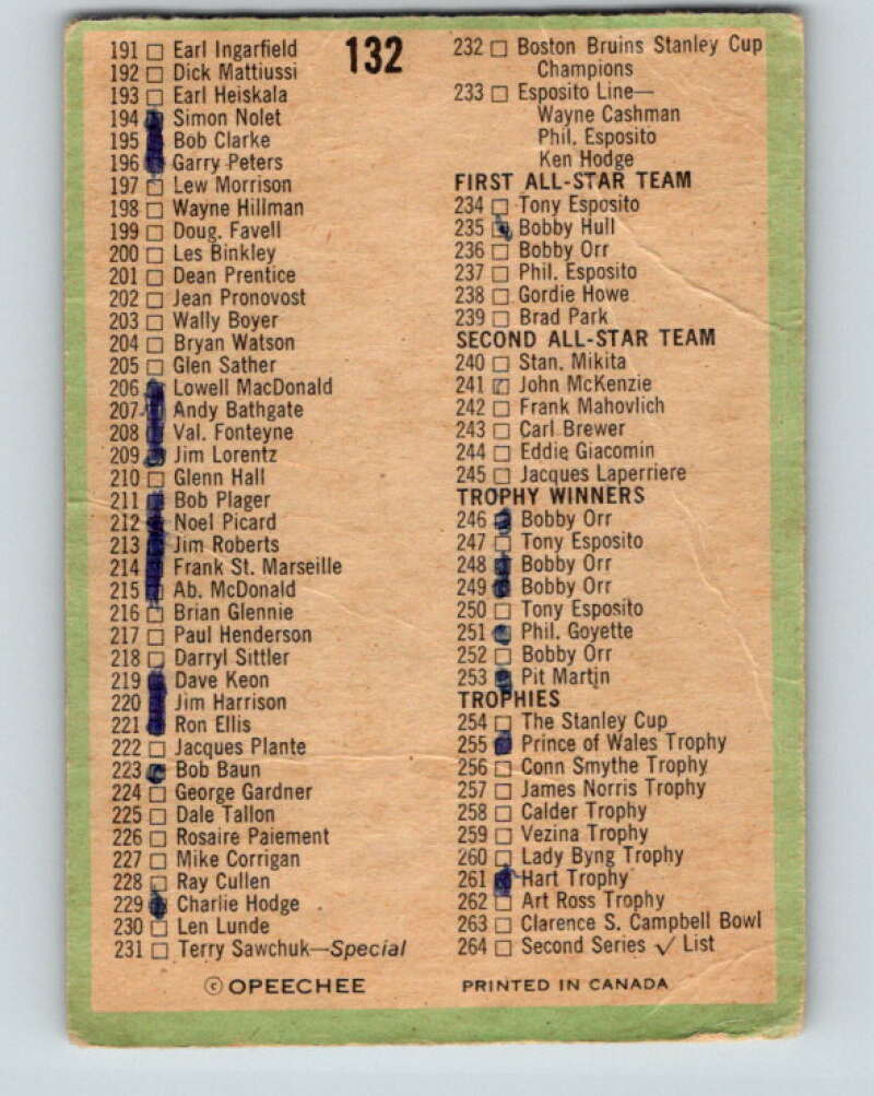 1970-71 O-Pee-Chee #132 Checklist V2706