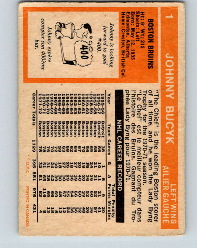 1972-73 O-Pee-Chee #1 Johnny Bucyk Boston Bruins V3142