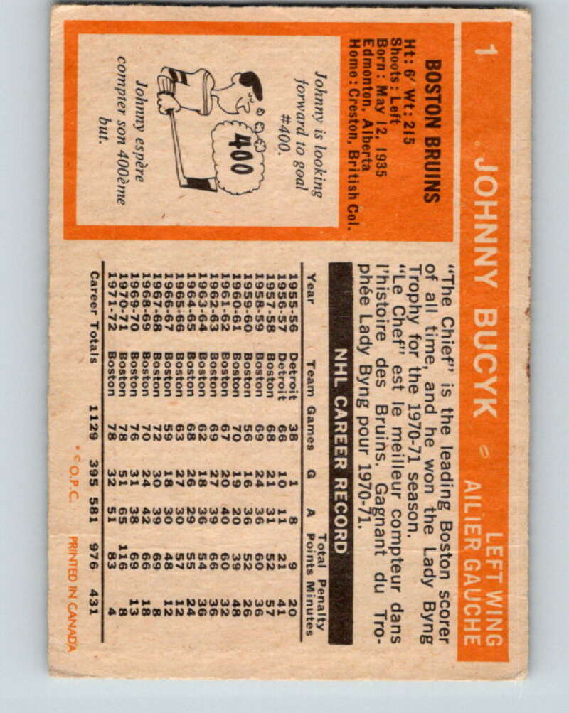 1972-73 O-Pee-Chee #1 Johnny Bucyk Boston Bruins V3143