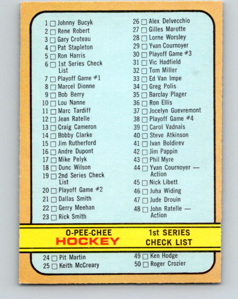 1972-73 O-Pee-Chee #6 Checklist V3176