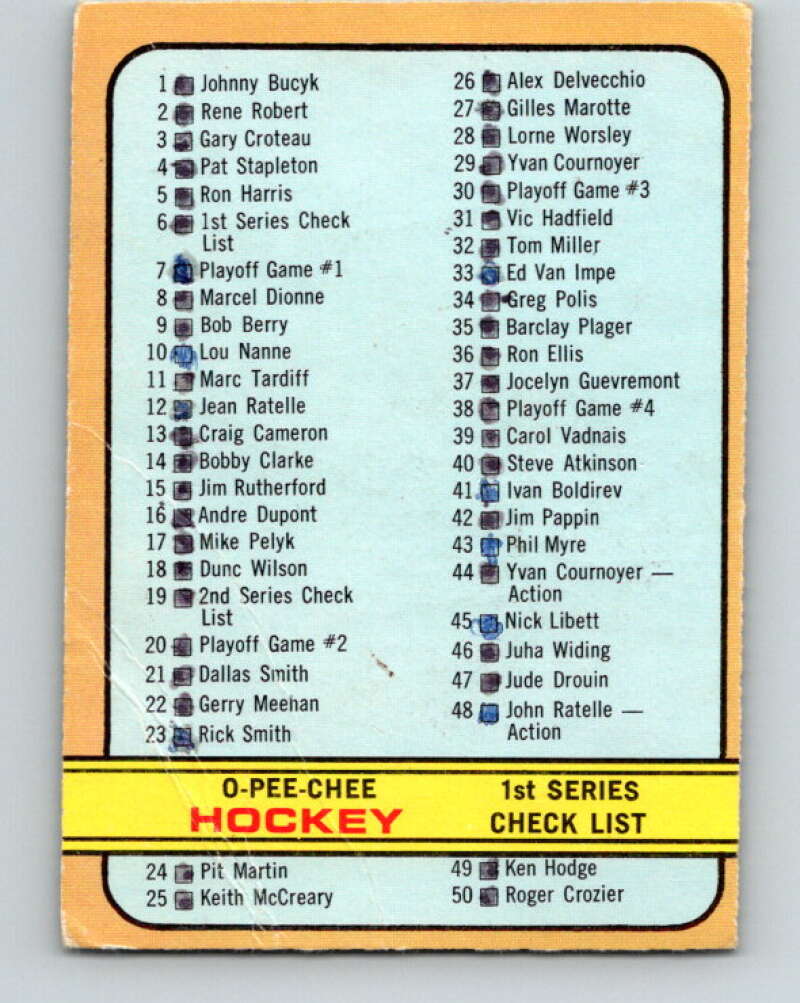 1972-73 O-Pee-Chee #6 Checklist V3177