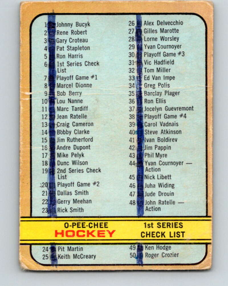 1972-73 O-Pee-Chee #6 Checklist V3181