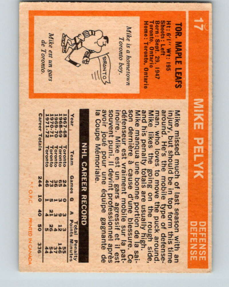 1972-73 O-Pee-Chee #17 Mike Pelyk Toronto Maple Leafs V3235