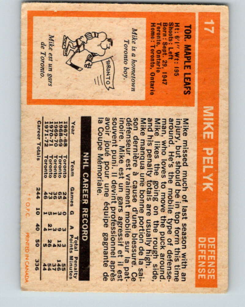 1972-73 O-Pee-Chee #17 Mike Pelyk Toronto Maple Leafs V3236