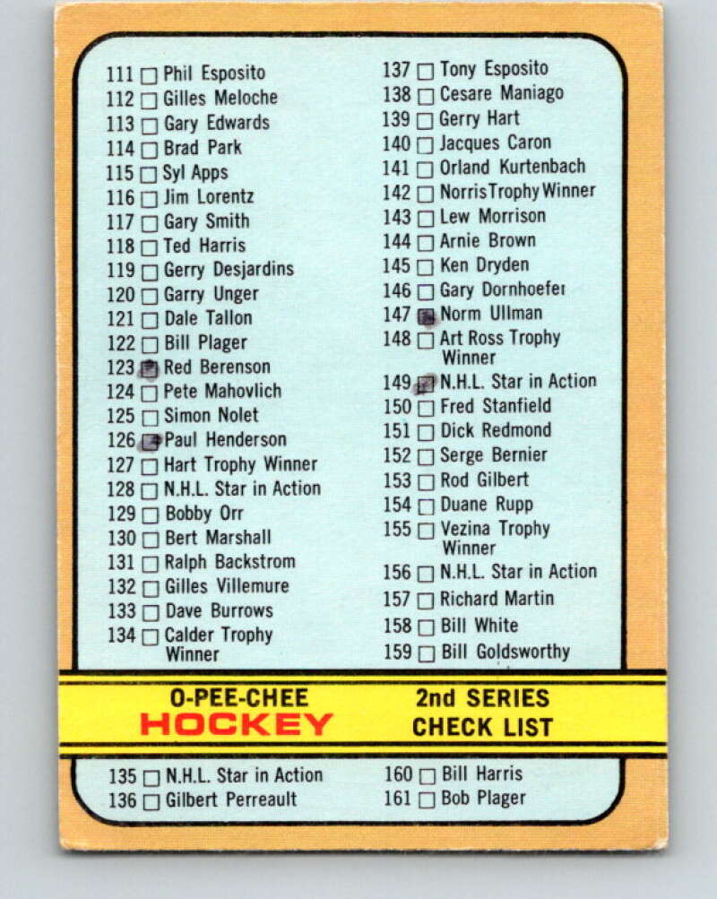 1972-73 O-Pee-Chee #19 Checklist UER V3248