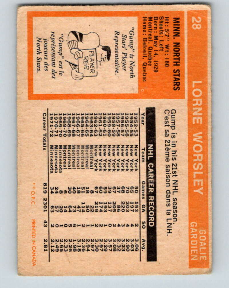 1972-73 O-Pee-Chee #28 Gump Worsley Minnesota North Stars V3311
