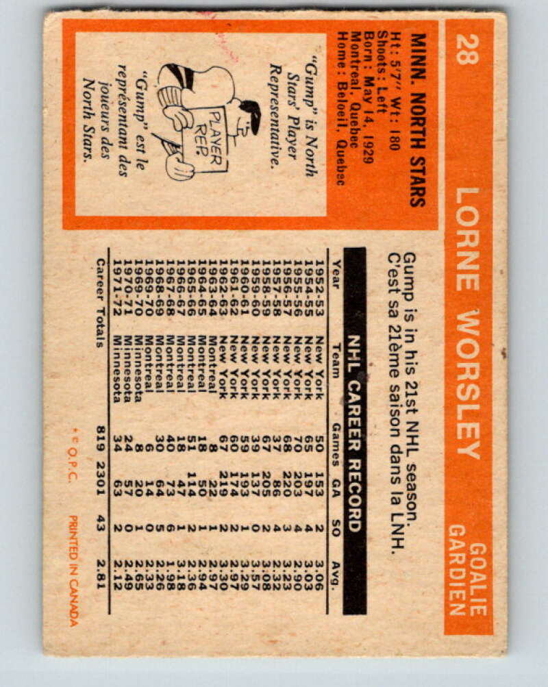 1972-73 O-Pee-Chee #28 Gump Worsley Minnesota North Stars V3312