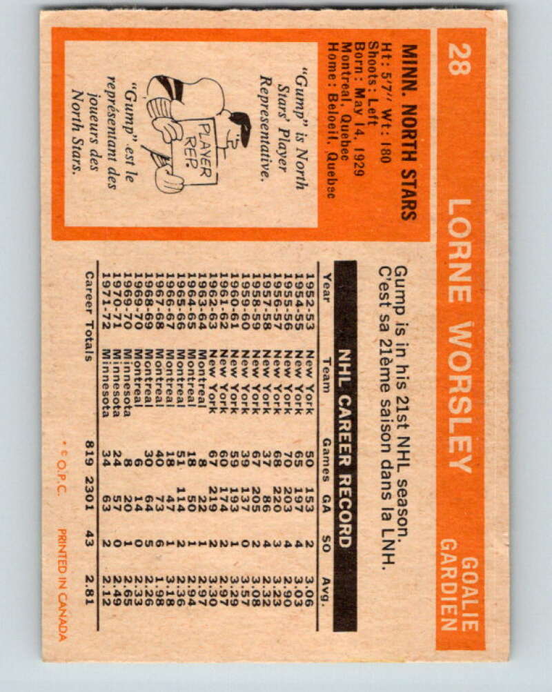 1972-73 O-Pee-Chee #28 Gump Worsley Minnesota North Stars V3313
