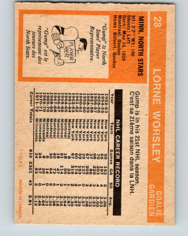 1972-73 O-Pee-Chee #28 Gump Worsley Minnesota North Stars V3314