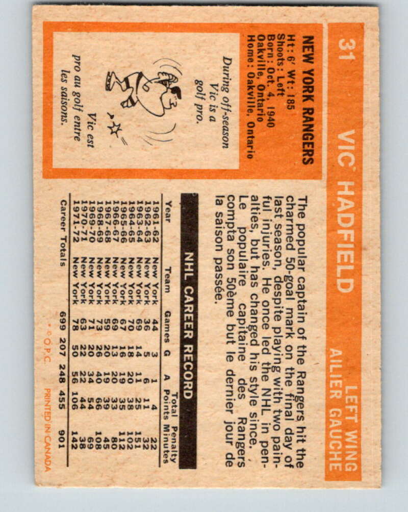 1972-73 O-Pee-Chee #31 Vic Hadfield New York Rangers V3326