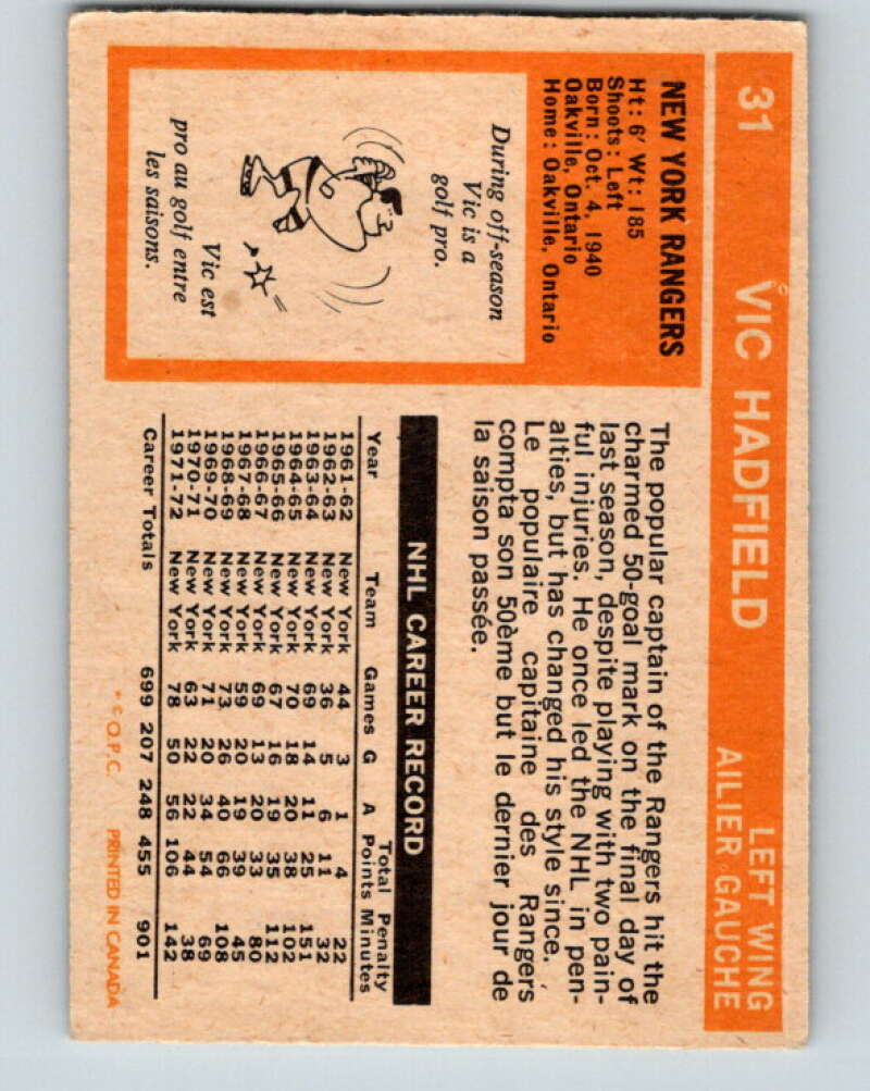 1972-73 O-Pee-Chee #31 Vic Hadfield New York Rangers V3329