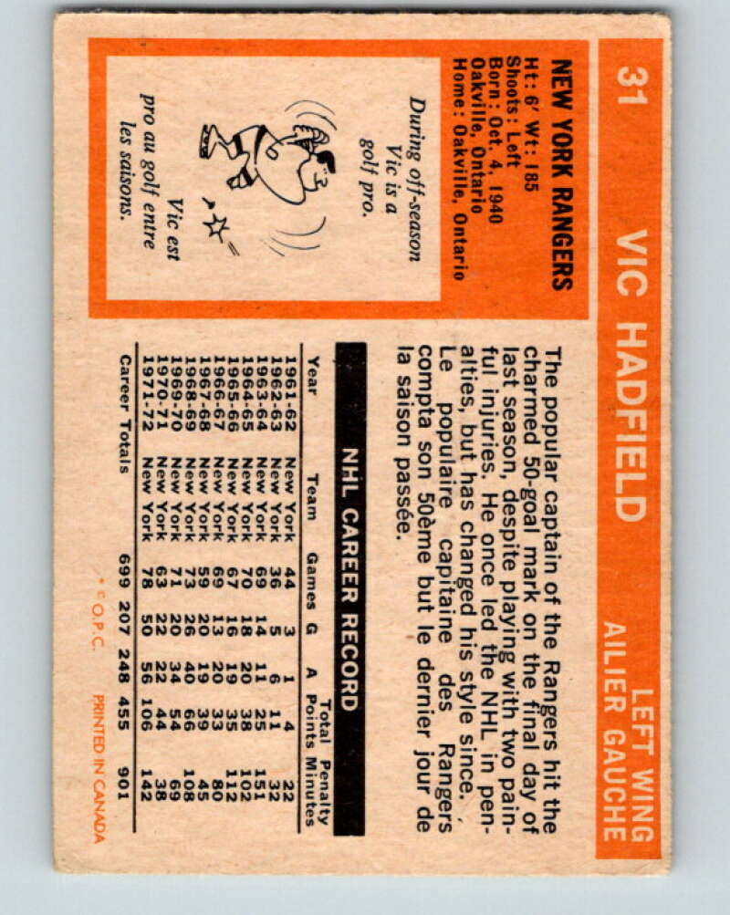 1972-73 O-Pee-Chee #31 Vic Hadfield New York Rangers V3330