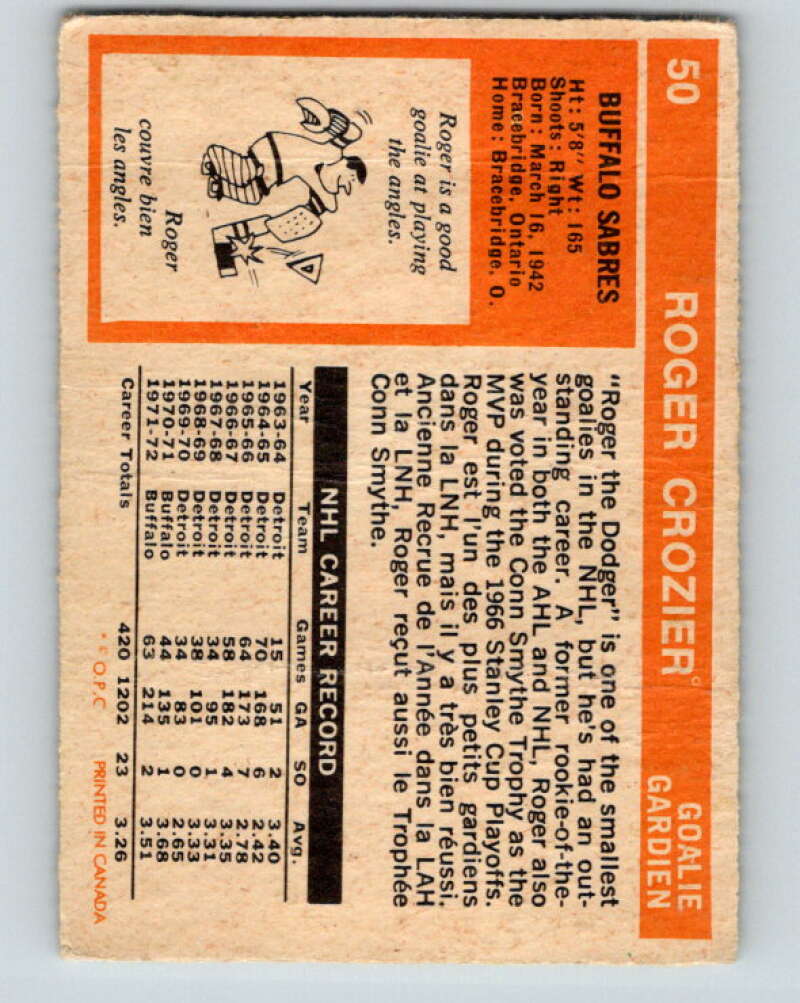 1972-73 O-Pee-Chee #50 Roger Crozier Buffalo Sabres V3440