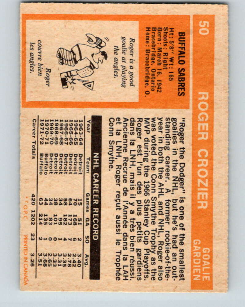 1972-73 O-Pee-Chee #50 Roger Crozier Buffalo Sabres V3441