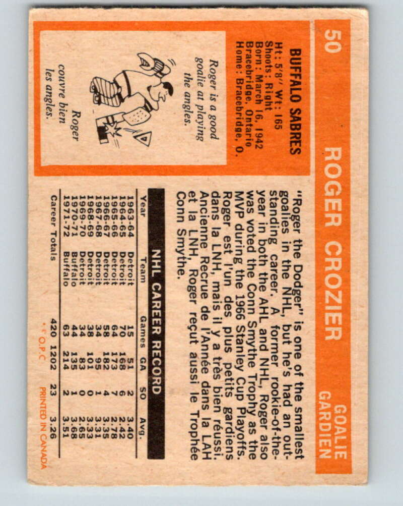 1972-73 O-Pee-Chee #50 Roger Crozier Buffalo Sabres V3443