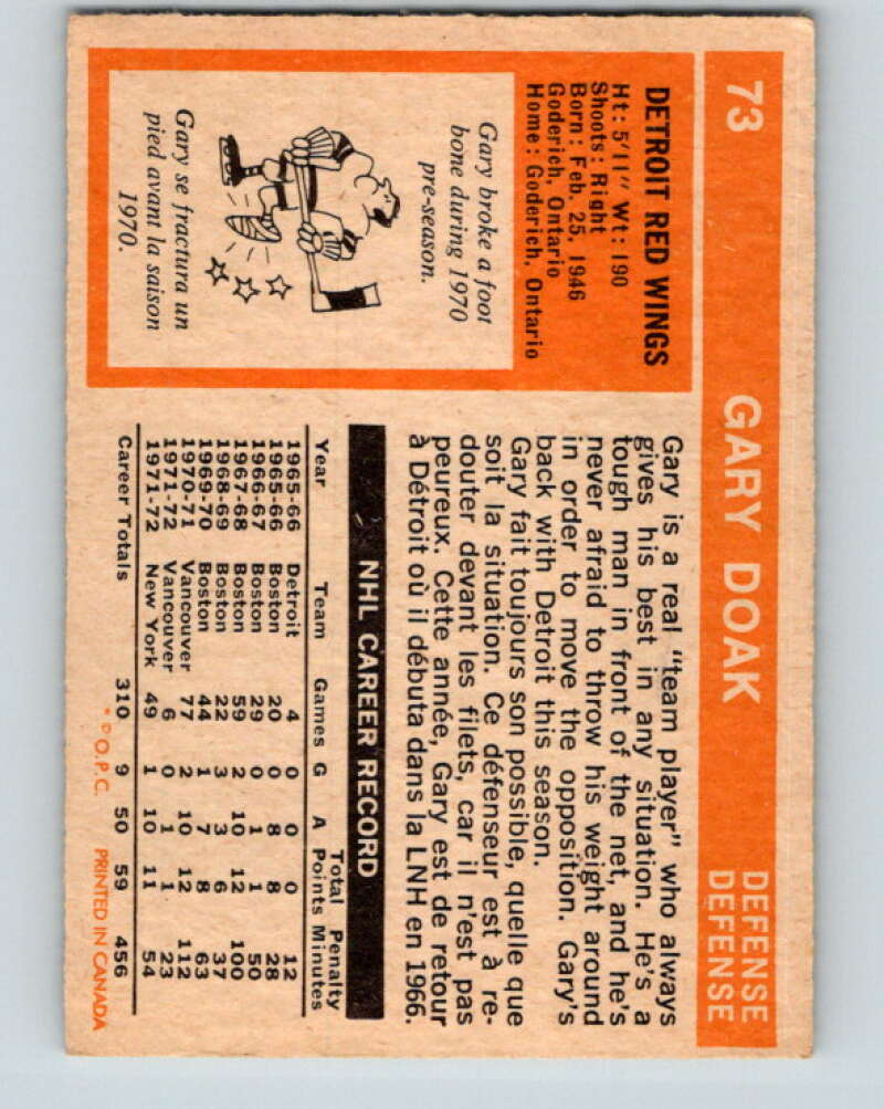 1972-73 O-Pee-Chee #73 Gary Doak Detroit Red Wings V3577