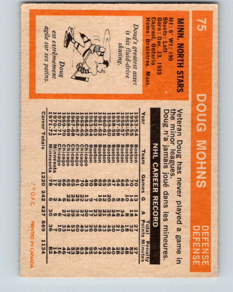 1972-73 O-Pee-Chee #75 Doug Mohns Minnesota North Stars V3596