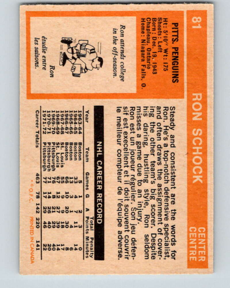 1972-73 O-Pee-Chee #81 Ron Schock Pittsburgh Penguins V3644