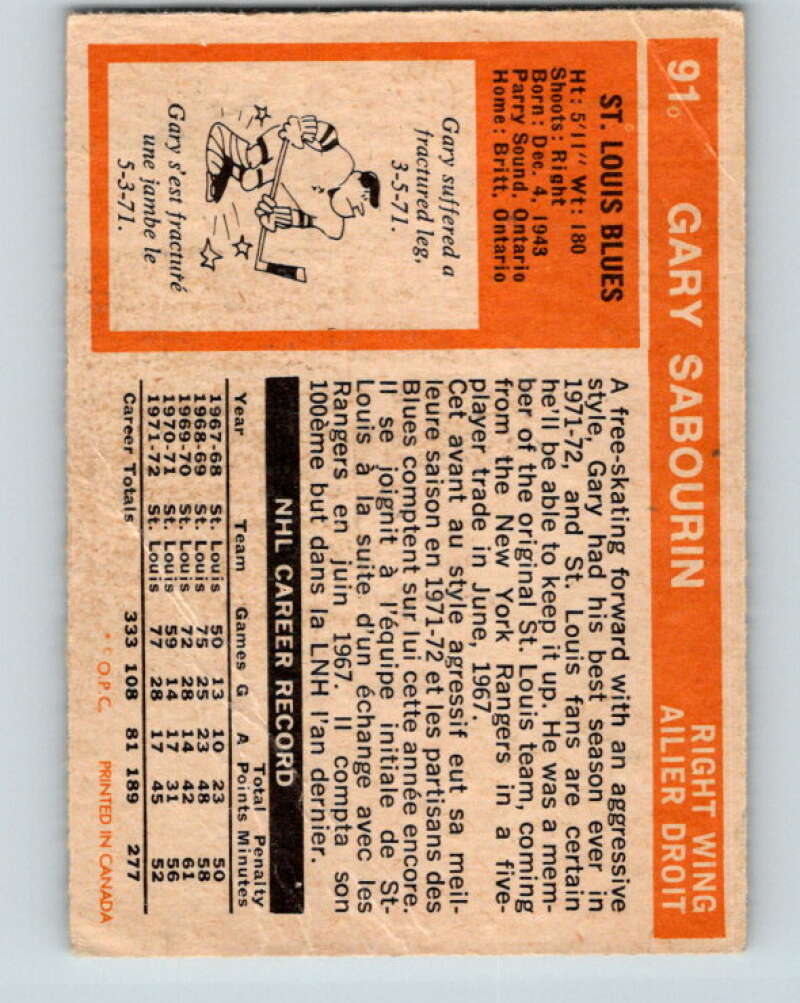 1972-73 O-Pee-Chee #91 Gary Sabourin St. Louis Blues V3679
