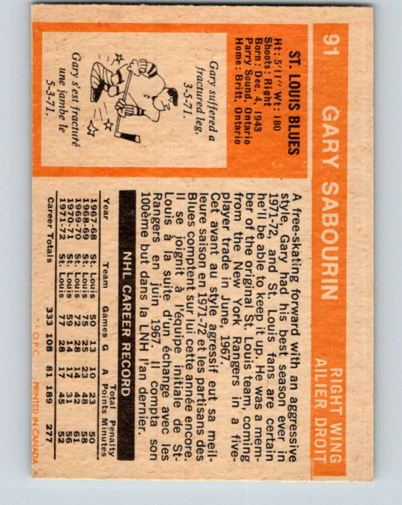 1972-73 O-Pee-Chee #91 Gary Sabourin St. Louis Blues V3680