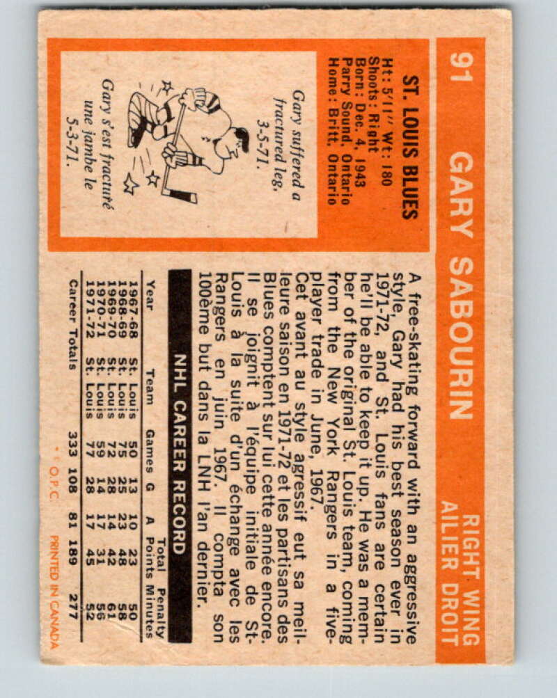 1972-73 O-Pee-Chee #91 Gary Sabourin St. Louis Blues V3681