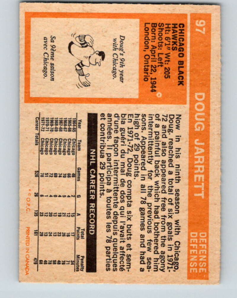 1972-73 O-Pee-Chee #97 Doug Jarrett Chicago Blackhawks V3715