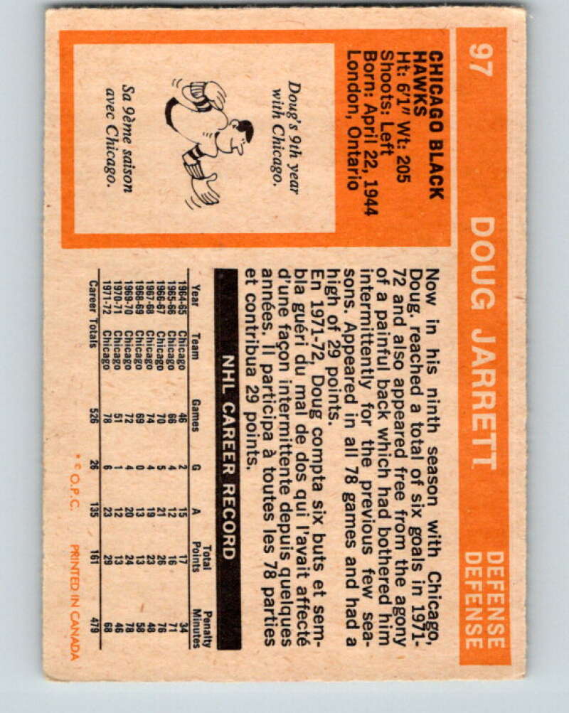 1972-73 O-Pee-Chee #97 Doug Jarrett Chicago Blackhawks V3720
