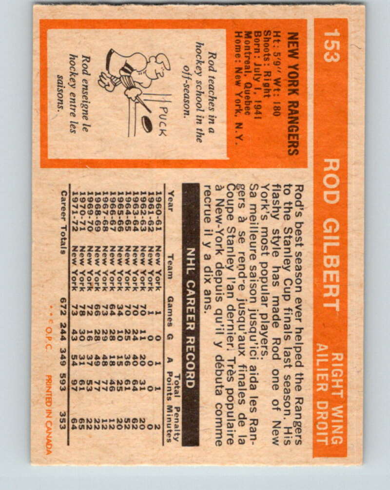 1972-73 O-Pee-Chee #153 Rod Gilbert New York Rangers V3927
