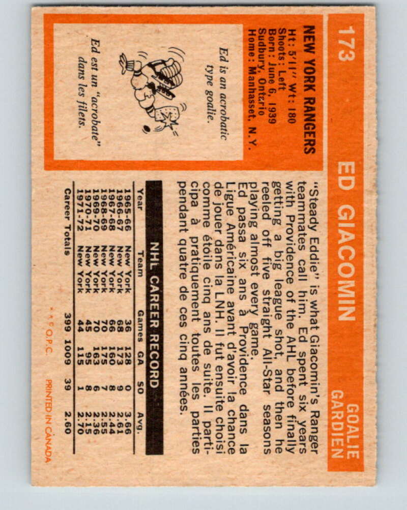 1972-73 O-Pee-Chee #173 Ed Giacomin New York Rangers V4007