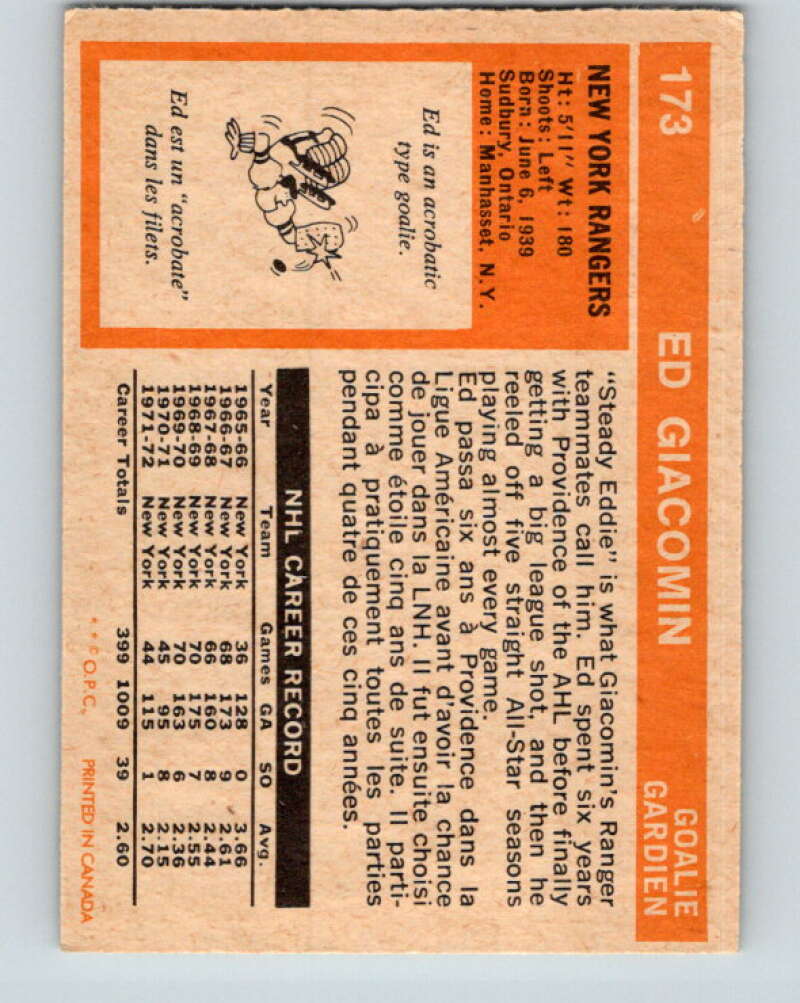 1972-73 O-Pee-Chee #173 Ed Giacomin New York Rangers V4008