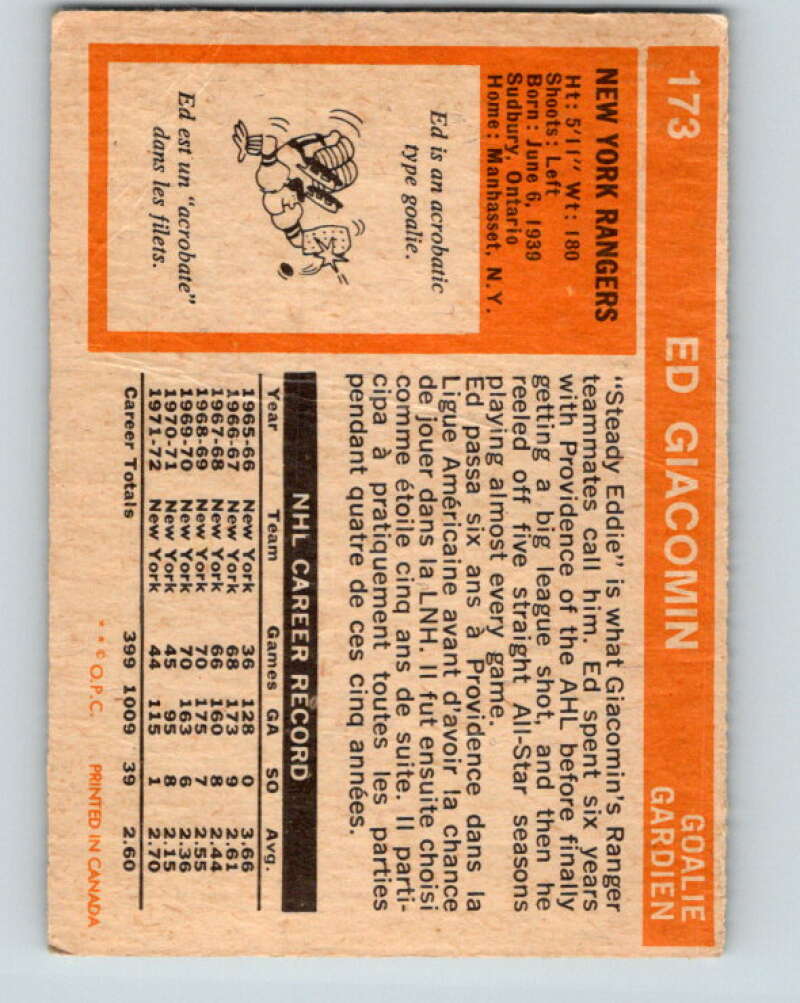 1972-73 O-Pee-Chee #173 Ed Giacomin New York Rangers V4010