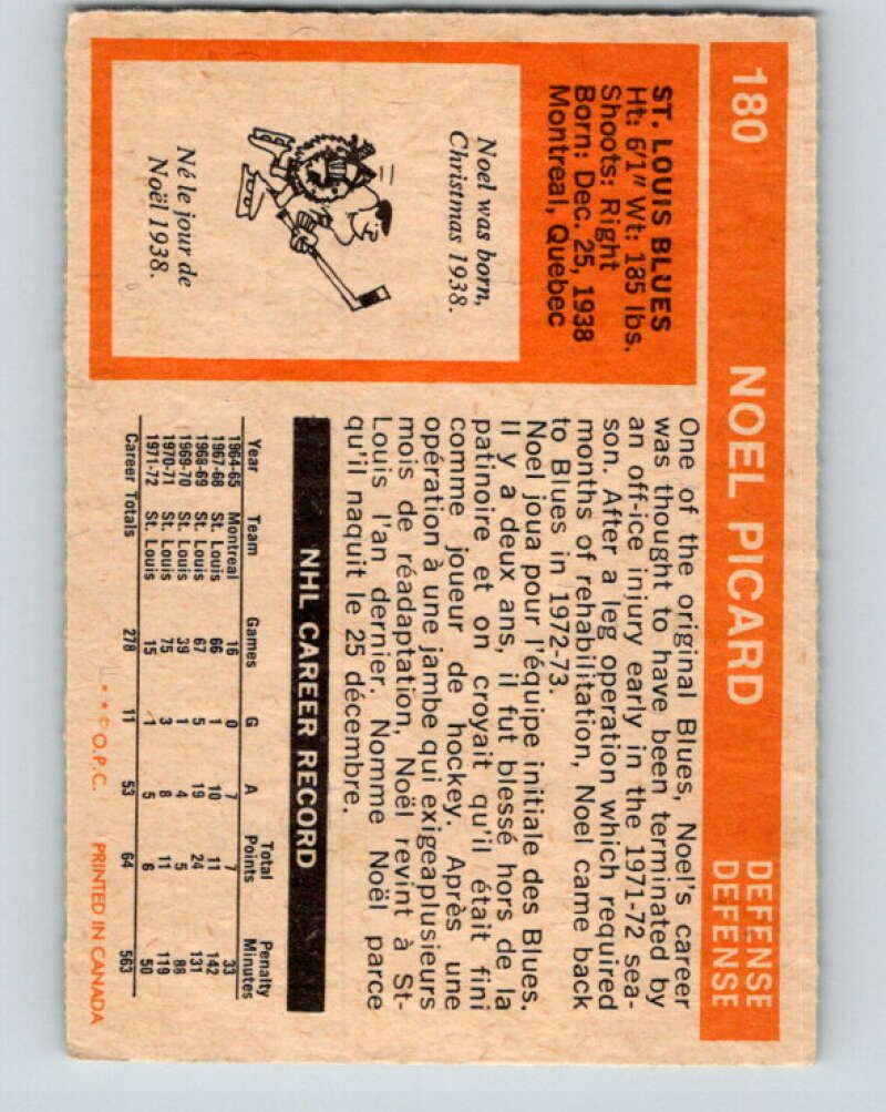 1972-73 O-Pee-Chee #180 Noel Picard St. Louis Blues V4028