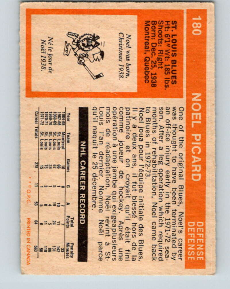 1972-73 O-Pee-Chee #180 Noel Picard St. Louis Blues V4029