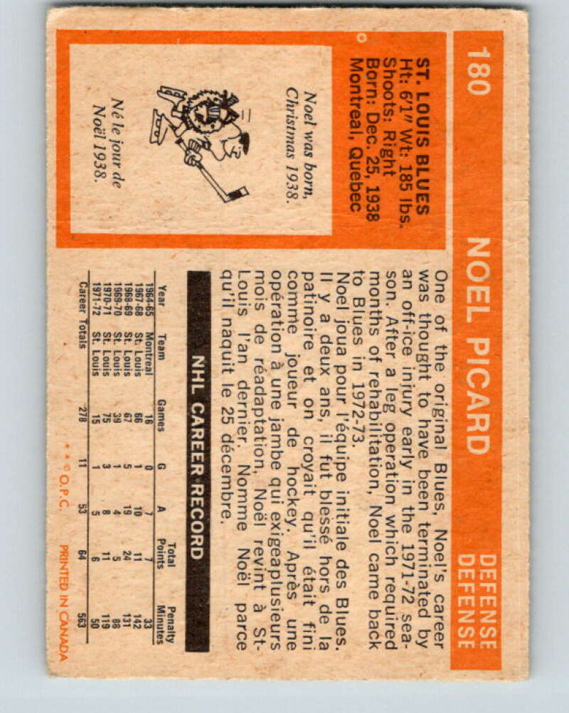 1972-73 O-Pee-Chee #180 Noel Picard St. Louis Blues V4031