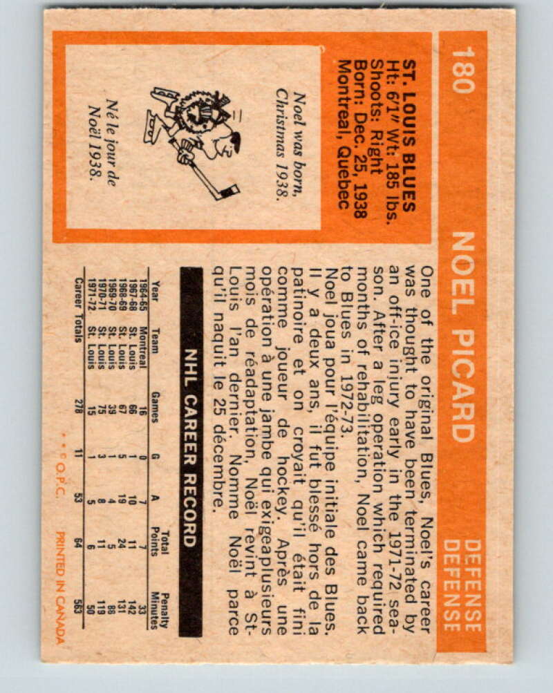1972-73 O-Pee-Chee #180 Noel Picard St. Louis Blues V4032