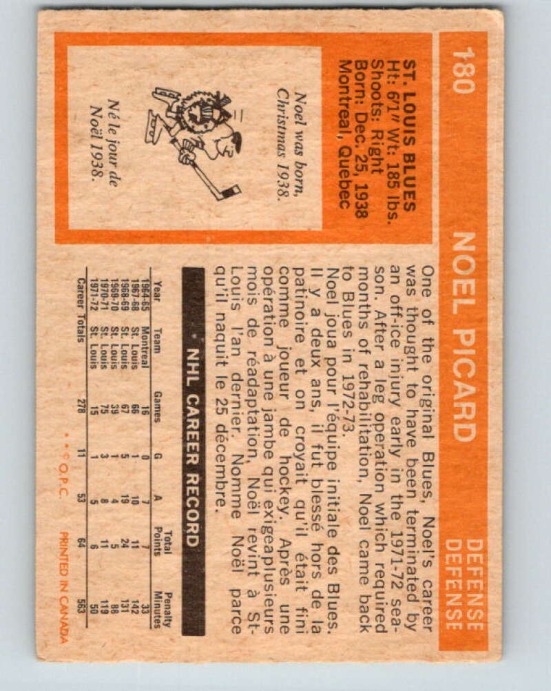 1972-73 O-Pee-Chee #180 Noel Picard St. Louis Blues V4034