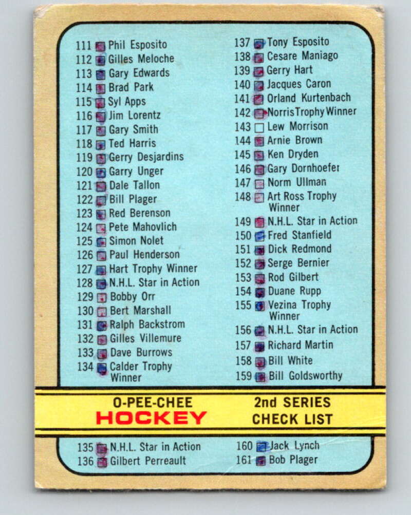 1972-73 O-Pee-Chee #190 Checklist V4074