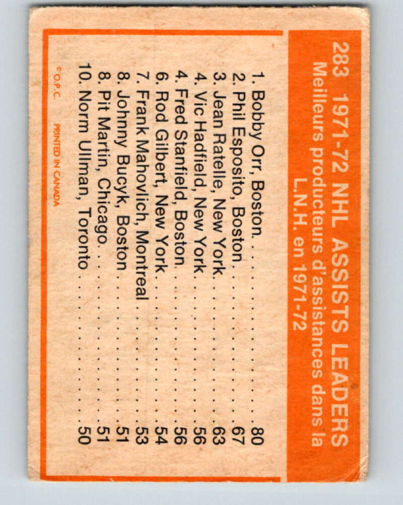 1972-73 O-Pee-Chee #283 Bobby Orr/Phil Esposito/Jean Ratelle Boston Bruins/New York Rangers V4195