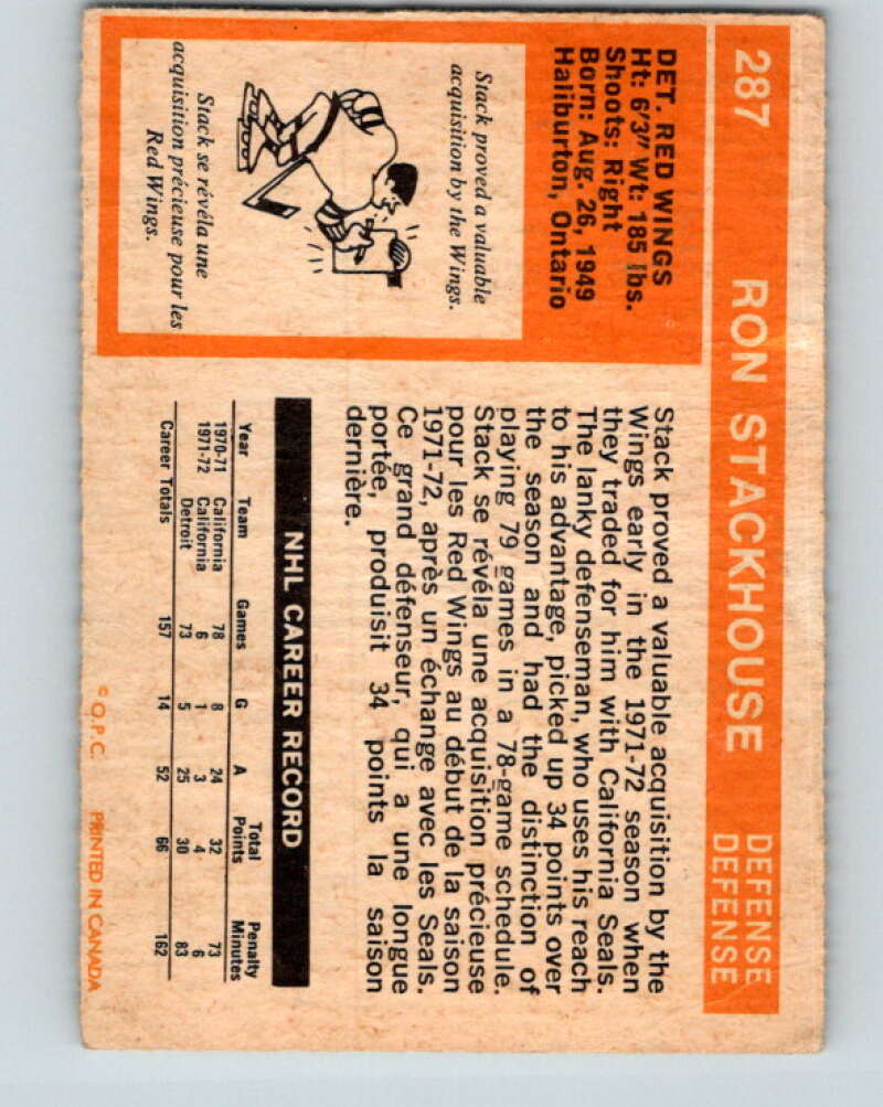 1972-73 O-Pee-Chee #287 Ron Stackhouse Detroit Red Wings V4197