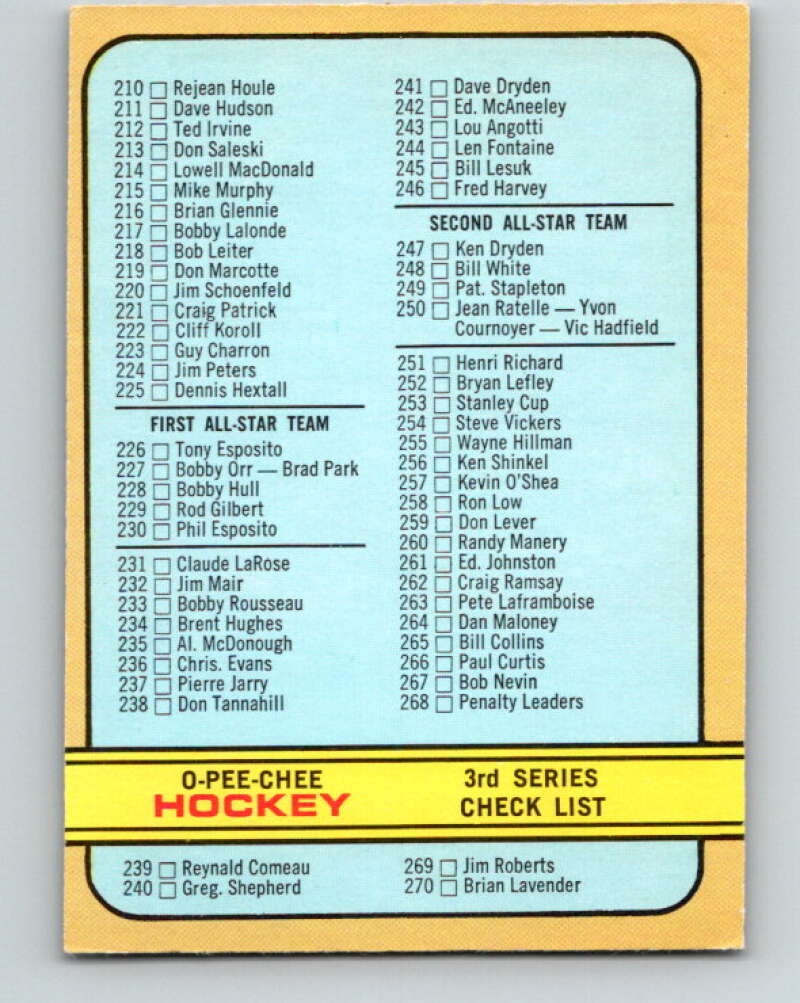 1972-73 O-Pee-Chee #334 Checklist See Scans V4207