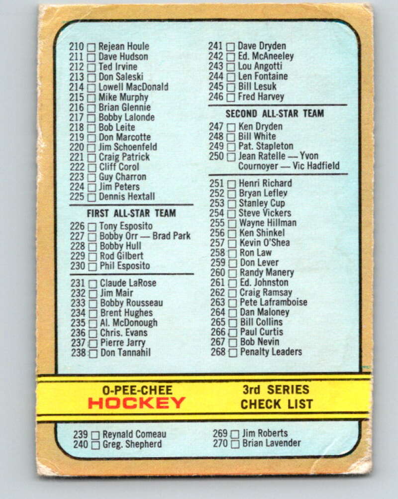 1972-73 O-Pee-Chee #334 Checklist See Scans V4208