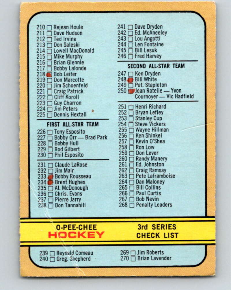 1972-73 O-Pee-Chee #334 Checklist See Scans V4209