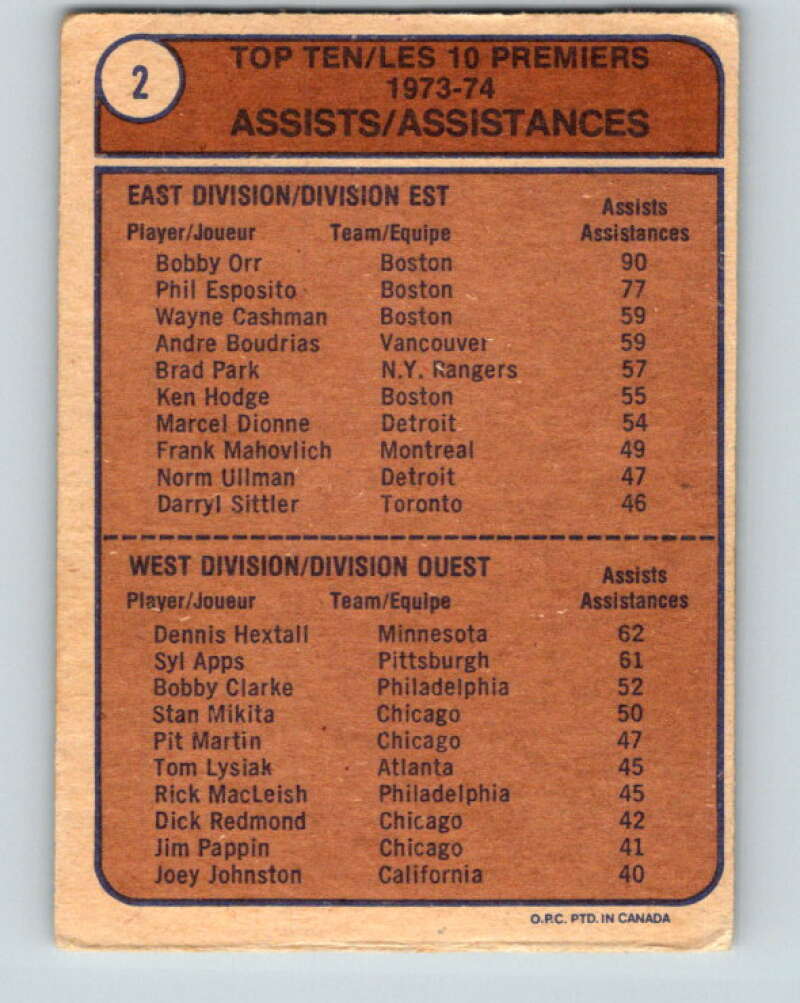1974-75 O-Pee-Chee #2 Dennis Hextall LL Minnesota North Stars V4214