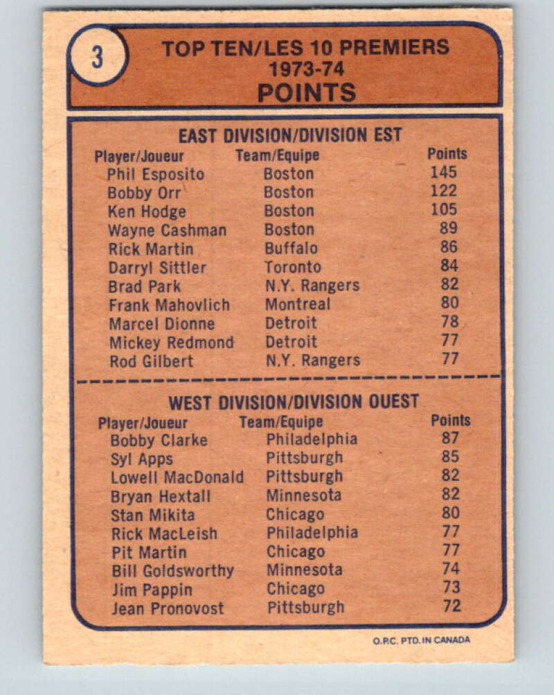 1974-75 O-Pee-Chee #3 Bobby Clarke LL Philadelphia Flyers V4217